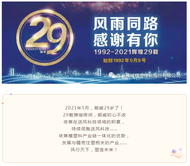 29周年|順威29載，風雨同路，感謝有你！